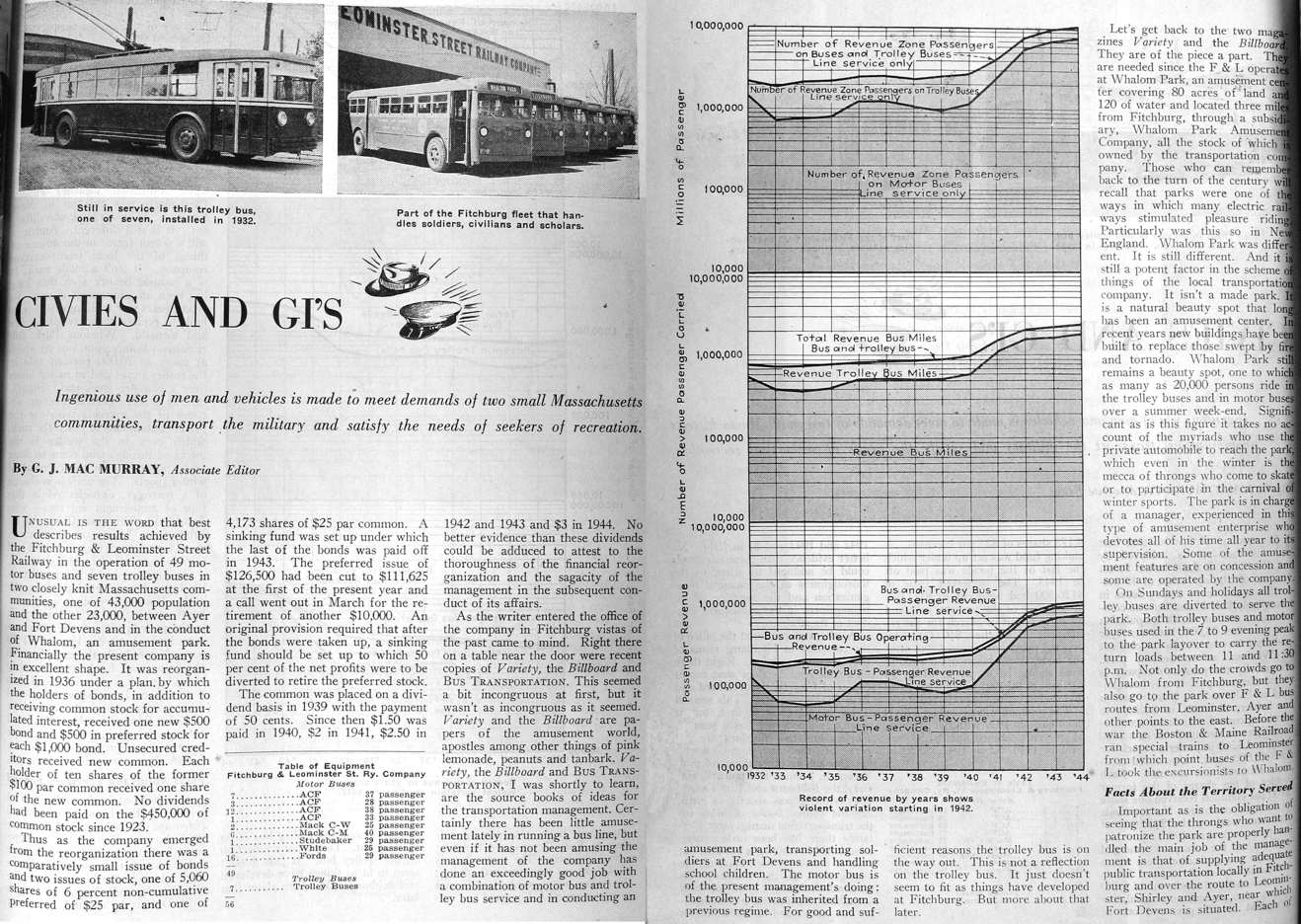 usa_m_fit_art_civisandgis_01_194507_bt.jpg