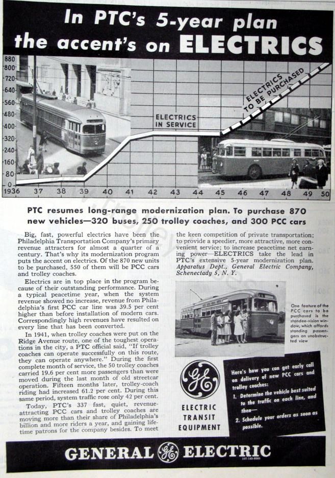 usa_m_phl_misc_ad_ge_inptcs5yearplan_1945.jpg